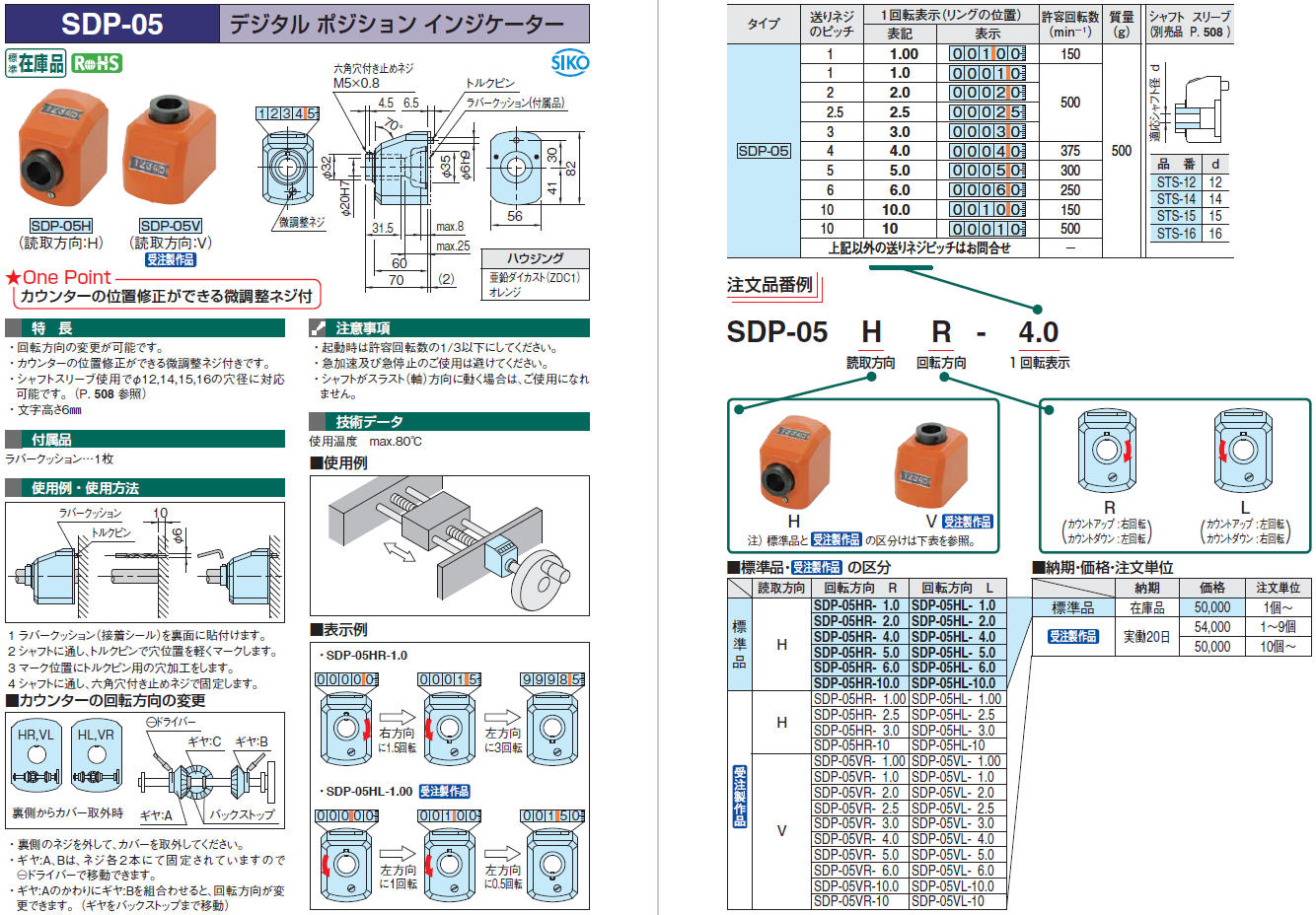 ＳＩＫＯ デジタルポジションインジケーター SDP-04VL-1.25B